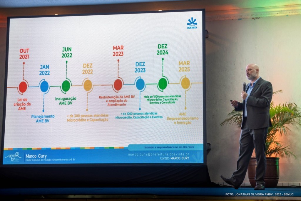 AME BV apresenta avanços no fomento ao empreendedorismo e inovação durante Jornada de Integração&nbsp;Regional
